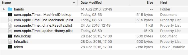 Solved Can T Get Time Machine Sparsebundle To Open In Time Machine - Best Mountain Textures in Full HD