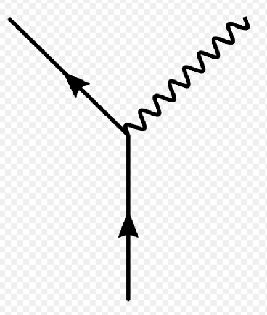 Vertex Function Qed Essentials Analysis Applications - Stunning HD Minimal Images | Free Download