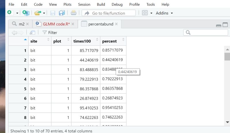 R Glmm With Nested And Random Effects Cross Validated - Space Art Collection - Full HD Quality