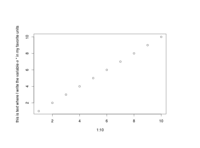 R Plot Text Subscript With Comma Between Two Values Stack Overflow - Best Minimal Illustrations in High Resolution
