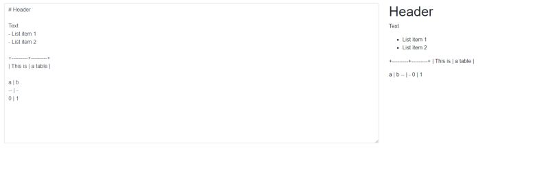 Tables Are Wrongly Rendered Using Htmlrenderer Issue 447 Xoofx - Nature Texture Collection - 8K Quality