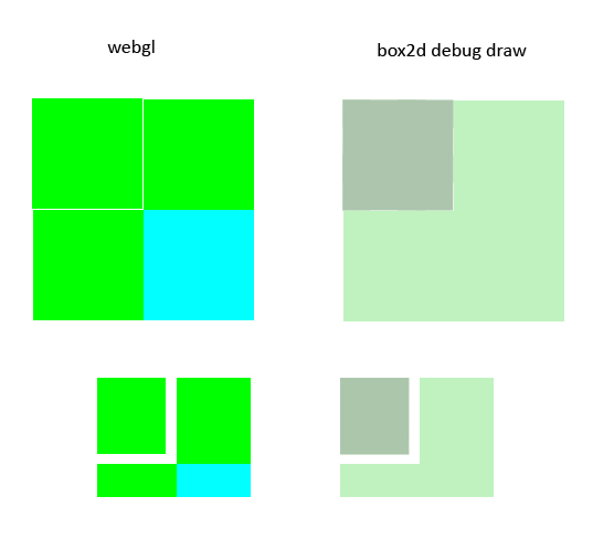 Webgl2 Webgl Line Drawing Issue Stack Overflow - Download Classic Landscape Background | Mobile