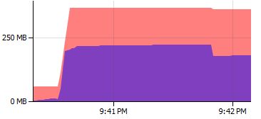 Java String Byte Size Mastering Memory Efficiency - Premium Ocean Background Gallery - Mobile