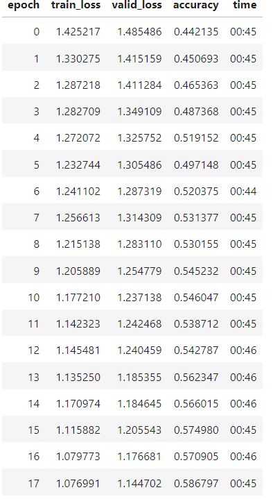 Computer Vision Sota Model Patt Lite Implementation With Pytorch - Classic Full HD Landscape Textures | Free Download