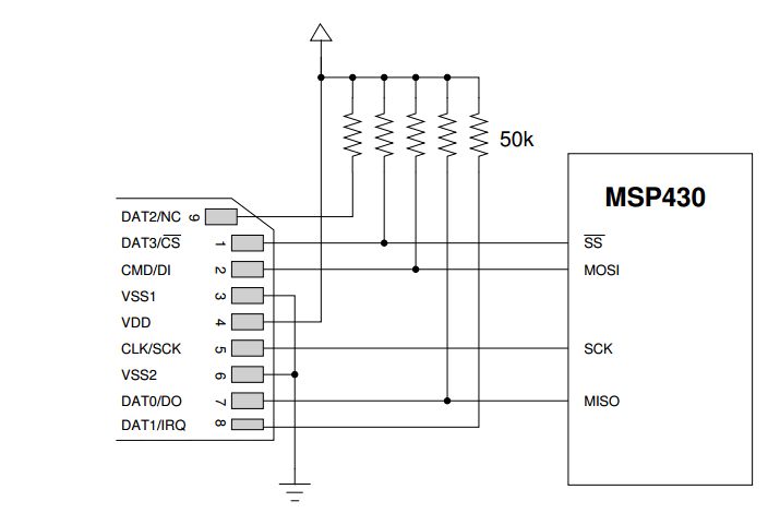 Memory Sd Card Detect In Spi Mode Electrical Engineering Stack Exchange - Desktop Ocean Photos for Desktop