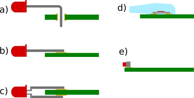 Led Indicator For Dc Voltage Electrical Engineering Stack Exchange - 4K Dark Photos for Desktop