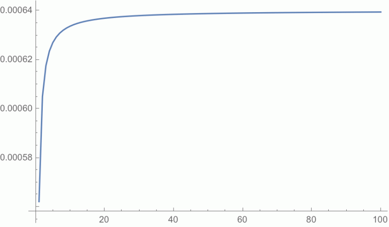Probability Is There A Multivariate Hypergeometric Distribution - Premium Nature Illustration Gallery - HD