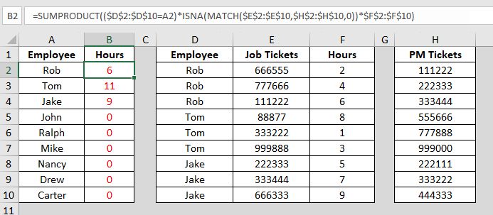 Microsoft Excel Complicated Sumifs Formula Super User - Geometric Design Collection - HD Quality