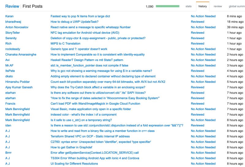 Review Queues Missing Meta Stack Exchange - Minimal Design Collection - High Resolution Quality
