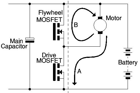 Filter Lc Low Pass Design Electrical Engineering Stack Exchange - Artistic 8K Dark Wallpapers | Free Download