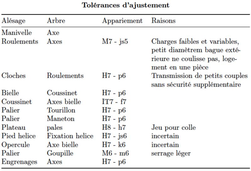 Table Overfull Hbox Tex Latex Stack Exchange - Desktop Minimal Images for Desktop