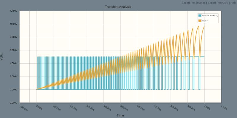 How To Boost The Output Voltage Of My 555 Timer Design Electrical Engineering Stack Exchange - Vintage Background Collection - Desktop Quality