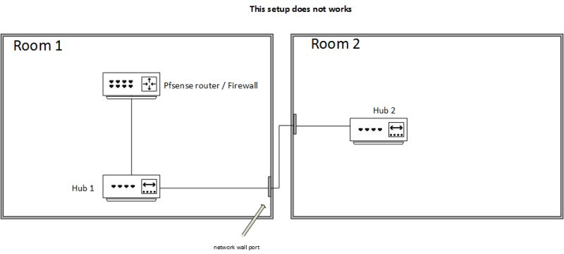 Interfaces Hub Are Na - Premium Abstract Picture Gallery - HD
