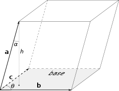 Geometry Golden Parallelepiped Mathematics Stack Exchange - Premium Gradient Picture Gallery - Desktop