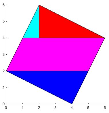 Codeforces Rectangle Cutting - Premium Light Image Gallery - Mobile