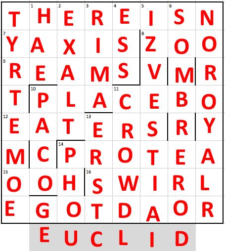 Cryptic Crossword Perimeter Fill Puzzling Stack Exchange - Premium Sunset Design Gallery - Mobile