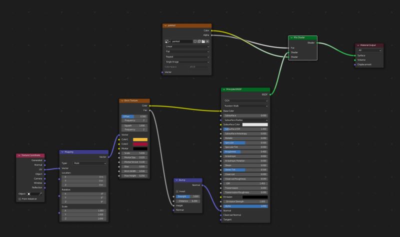 Adding An Image Texture On Top Of An Object With Material Node - Landscape Image Collection - 4K Quality