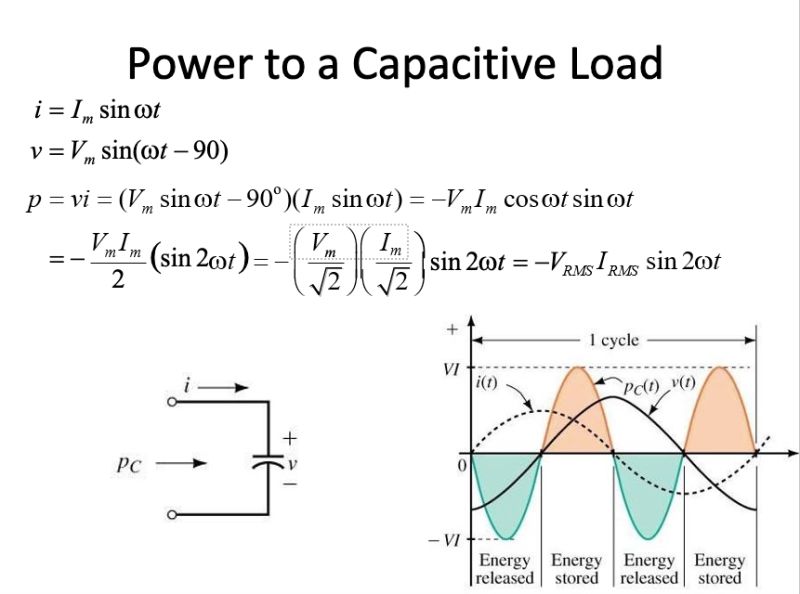 Capacitor Basics In Electronics Uses Function In Circuit Unit Formula - Best Dark Textures in Retina