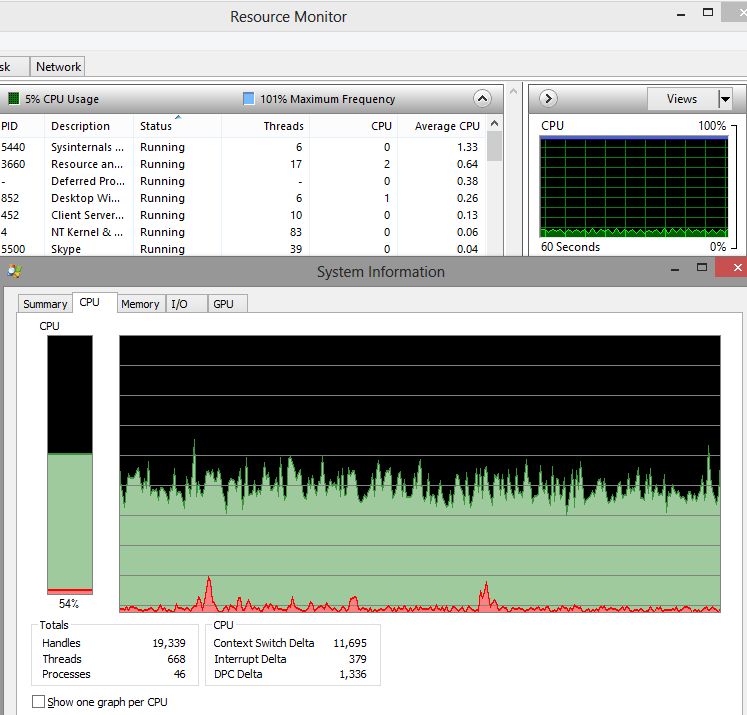 Windows Why Does Process Explorer Show Thousands Of Threads Super User - Landscape Wallpaper Collection - Full HD Quality