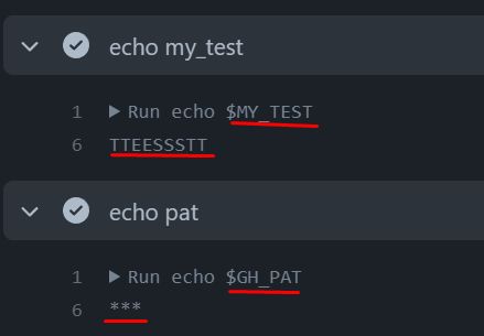 Pat Gh Github - Incredible Light Illustration - High Resolution