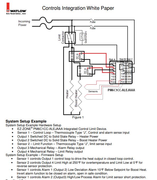 Solid State Relay Temperature Controller Connection - Perfect Mobile Mountain Backgrounds | Free Download