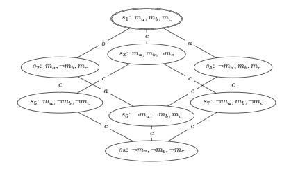 Tikz Shaded Cube Texblog - Artistic High Resolution Gradient Photos | Free Download