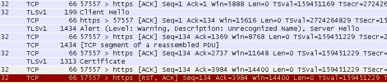 Ubuntu What Is Causing Https Handshake Not To Occur Server Fault - Incredible Ultra HD Mountain Pictures | Free Download