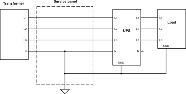 Ups Wiring Diagram In Line Wiring Diagram Installations