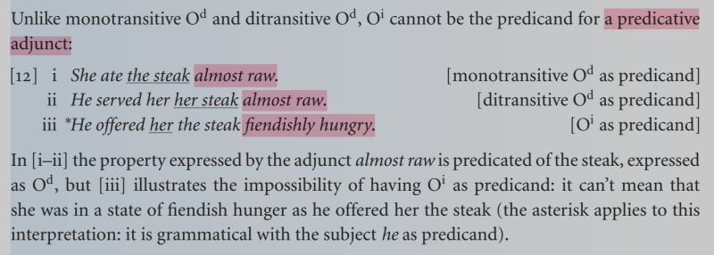 Complement Vs Adjunct Modifier English Language Usage Stack Exchange - Gorgeous Geometric Photo - Full HD