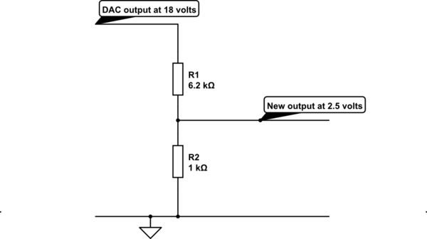 Adc Dac Calibration Electrical Engineering Stack Exchange - Download Stunning Dark Art | Full HD