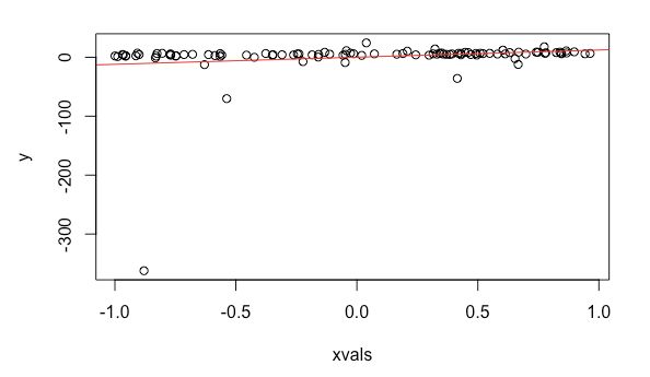 Plotting Density Cauchy Distribution In R Stack Overflow - Colorful Backgrounds - Classic Full HD Collection