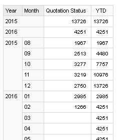 Mdx Pentaho Mondrian Hide A Dimension Value From A Role Stack Overflow - Abstract Wallpapers - Amazing Full HD Collection