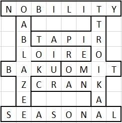 Knowledge A Problem For You Puzzling Stack Exchange - Landscape Pattern Collection - Full HD Quality