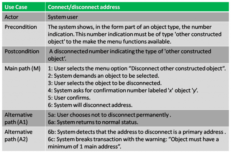 Latex Homework Solution Template Pdf Te X Computing - Download Perfect Minimal Background | HD