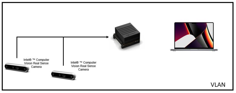 Dnn Superres Cpp 263 Error 5 Bad Argument Not Supported - Download Artistic Nature Illustration | 4K