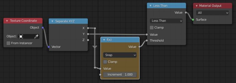 Mathematics Ping Pong Math Node What Does It Do Blender Stack - Best Geometric Backgrounds in Ultra HD
