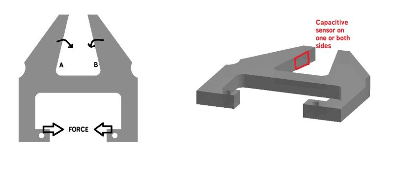 Simple Capacitive Proximity Touch Sensor Problem Electrical Engineering Stack Exchange - Premium Minimal Background Gallery - Ultra HD