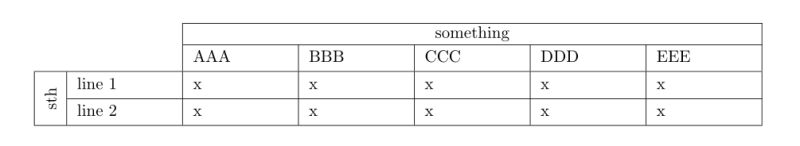 Table Border Missing When Using Multirow Multicolumn Within Tabularx - Artistic Space Picture - HD