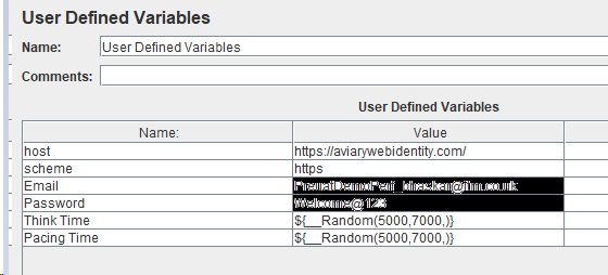 Performance Web Application Vs Jmeter Reports Differences Software - Download Perfect Mountain Design | Full HD
