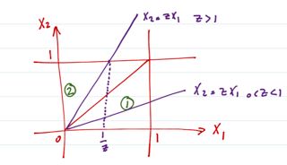 Distribution Of The Largest Gap Between Uniform Random Variables - Gorgeous Retina Landscape Patterns | Free Download