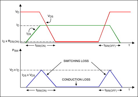 Bjt Bipolar Junction Transistors Electrical Engineering Stack Exchange - Mobile Dark Photos for Desktop