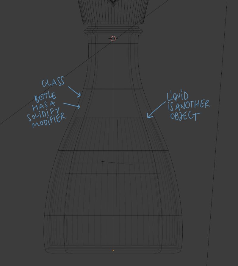 Cycles Render Engine Rendering Bottle Liquid Blender Stack Exchange - Incredible Mobile Space Arts | Free Download