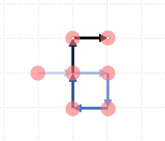 Probability 2 Dimensional Symmetric Random Walk Mathematics Stack - Download Professional Sunset Background | Retina