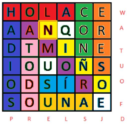 Enigmatic Puzzle The Cryptic Invitation Puzzling Stack Exchange - Premium Light Image Gallery - High Resolution