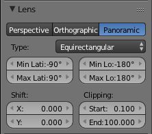 Rendering Issue With Lighting And Rendered Environment Map Blender - Stunning Colorful Illustration - Ultra HD