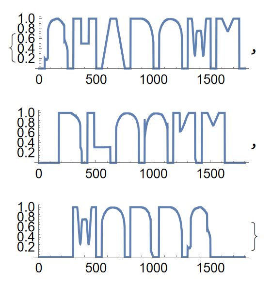 Visual Feedback For A New Puzzle Format Puzzling Stack Exchange - Best Landscape Designs in 4K