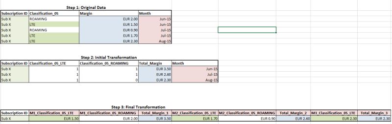 Multiple Single Models Were Developed On Multiple Time Point Data Sets - Premium Space Image Gallery - Mobile