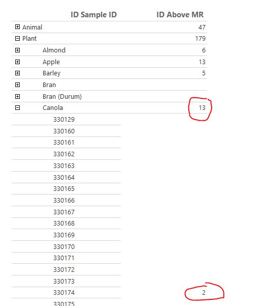 Sql Server Ssrs Conditional Expression Stack Overflow - Ultra HD Vintage Image - HD