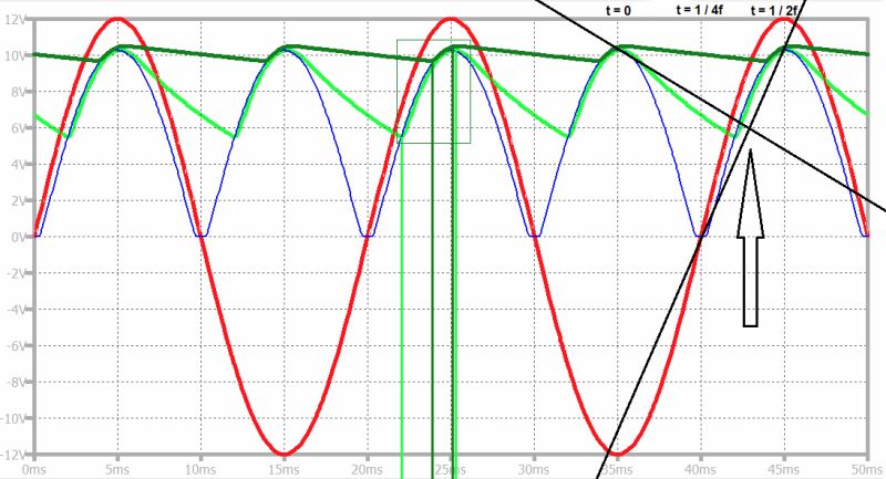 Ac Ripple Voltage Filtering Capacitor Electrical Engineering Stack - Space Pictures - High Quality Desktop Collection