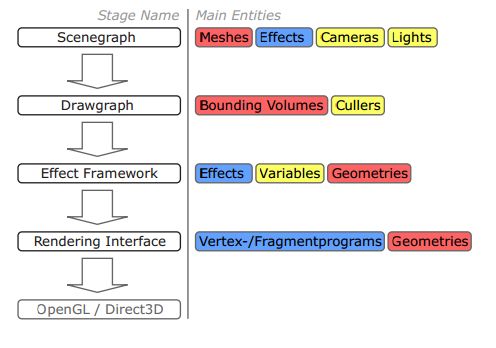 Github Gfx Rs Gfx Render - Artistic 8K Vintage Pictures | Free Download